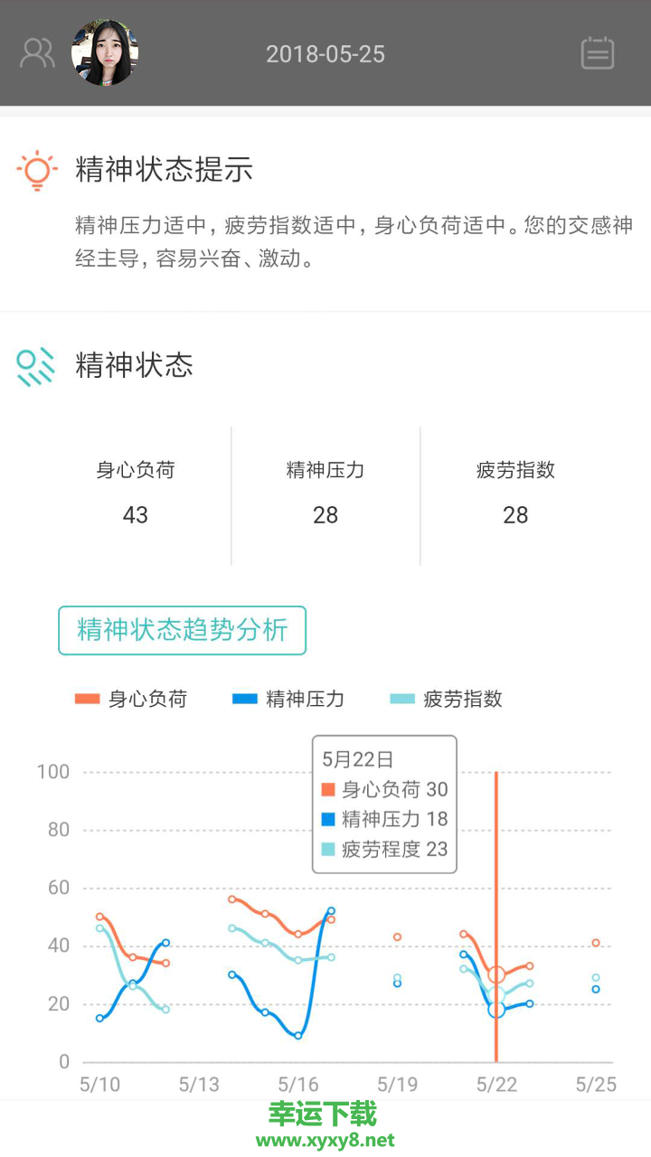 松果健康下载