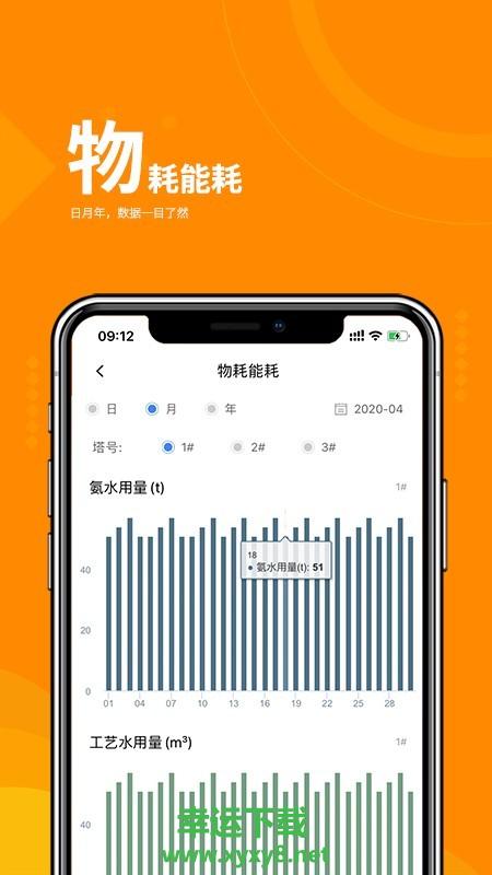 a环保app